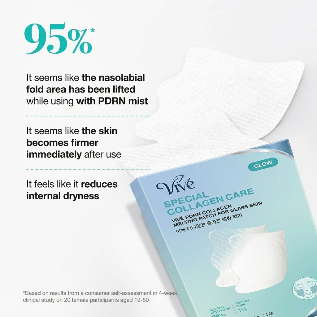 Vivé Face Melting Collagen Patch™